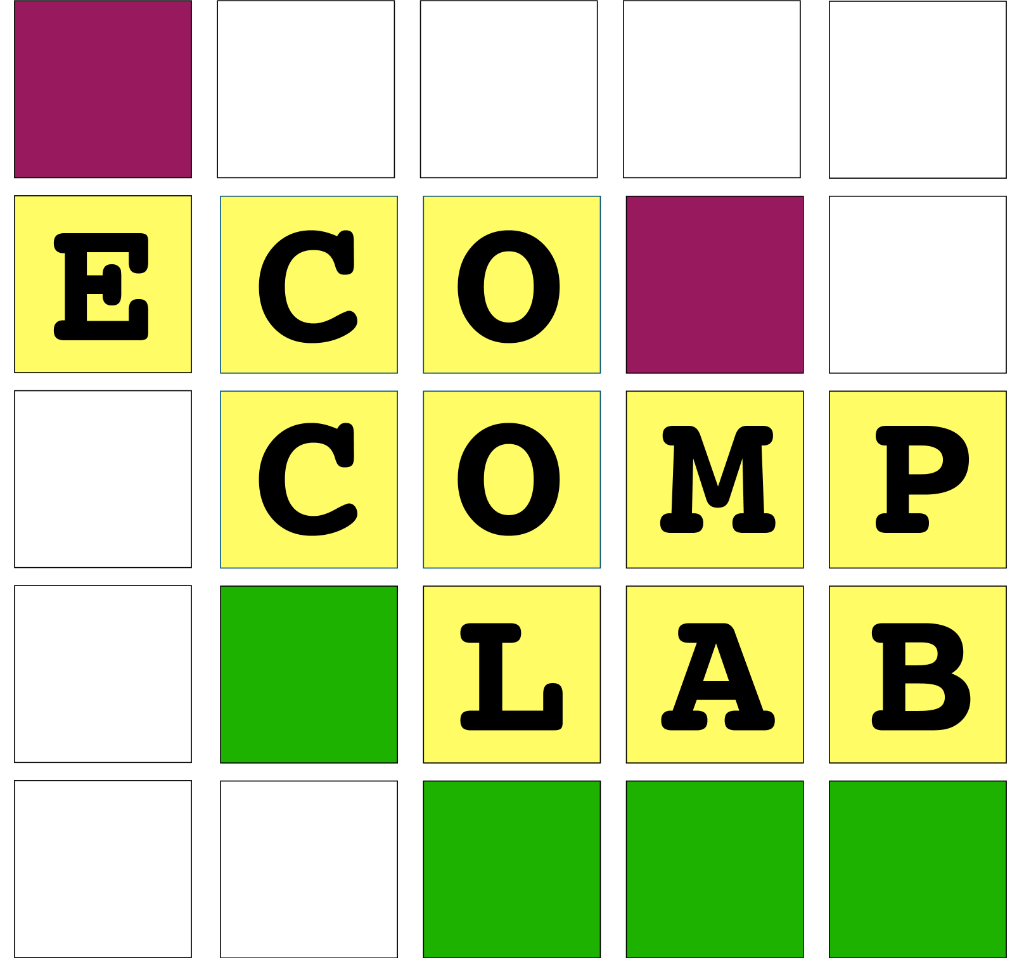 Ecological Complexity Lab